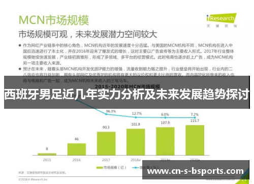 西班牙男足近几年实力分析及未来发展趋势探讨
