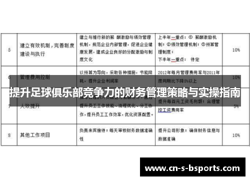 提升足球俱乐部竞争力的财务管理策略与实操指南