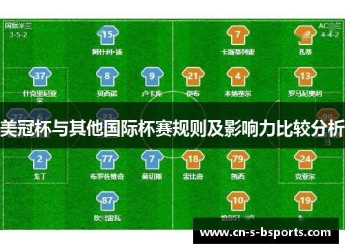 美冠杯与其他国际杯赛规则及影响力比较分析