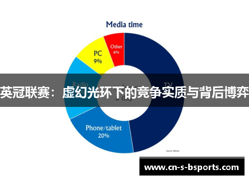 英冠联赛：虚幻光环下的竞争实质与背后博弈