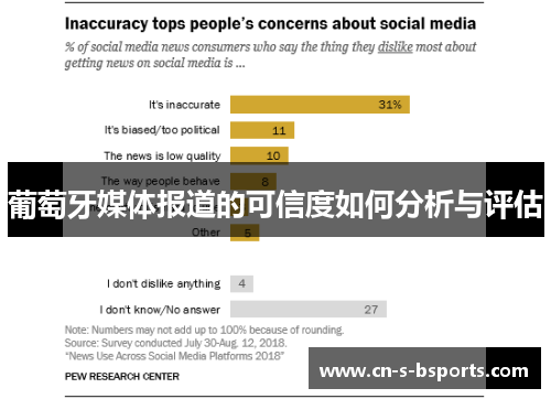 葡萄牙媒体报道的可信度如何分析与评估