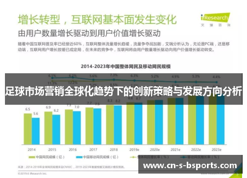 足球市场营销全球化趋势下的创新策略与发展方向分析
